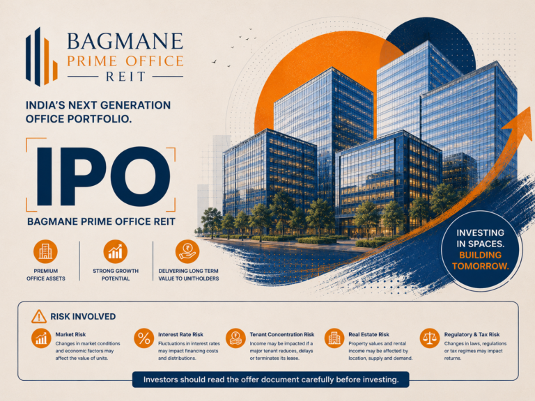 Bagmane Prime Office REIT से जुड़े कॉर्पोरेट ऑफिस पार्क का दृश्य