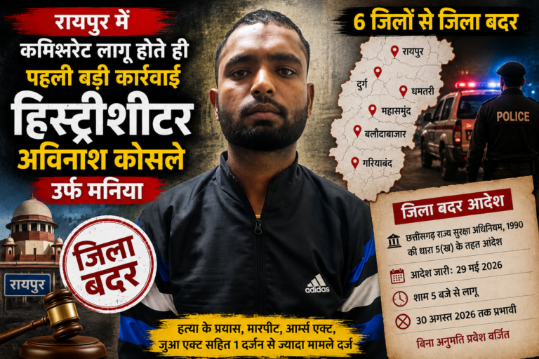 रायपुर में जिला बदर की कार्रवाई का प्रतीकात्मक दृश्य