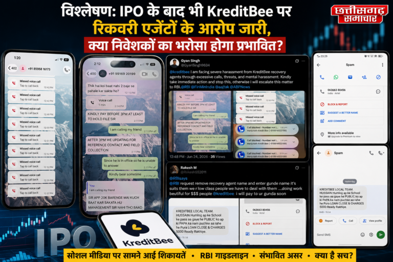 KreditBee ऐप और निवेश विश्लेषण का प्रतीकात्मक चित्र