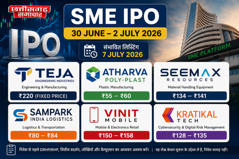 30 जून को खुलने वाले छह SME IPO का प्रतीकात्मक चित्र